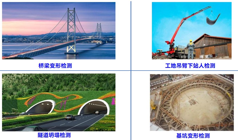 高精度应用场景—建筑工程